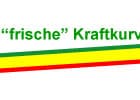 Diagram eines Erschöpfungstests bei einem Ausdauertypen (LWS)